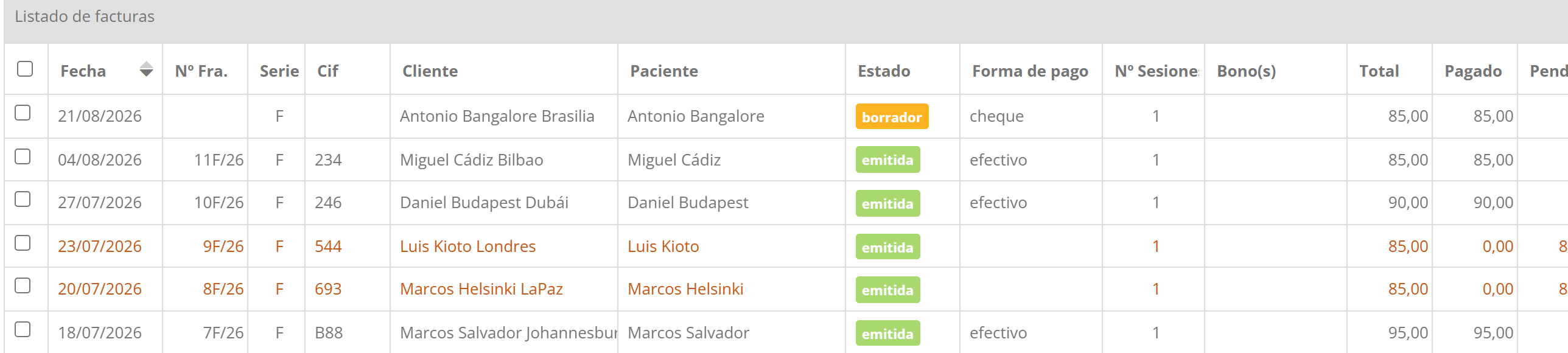 Listado de facturas de Nubidoc con su fecha, número, serie, cliente, estado, forma de pago y total